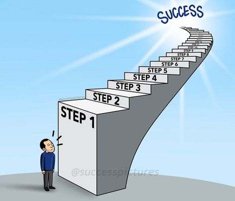 [Image] It's hard to take the first step to success Dil Diyan Gallan, Winner Quotes, Screen Savers Wallpapers Backgrounds, We Shall Overcome, Step To Success, Steps Quotes, Motivation Design, Insurance Investments, Bollinger Bands