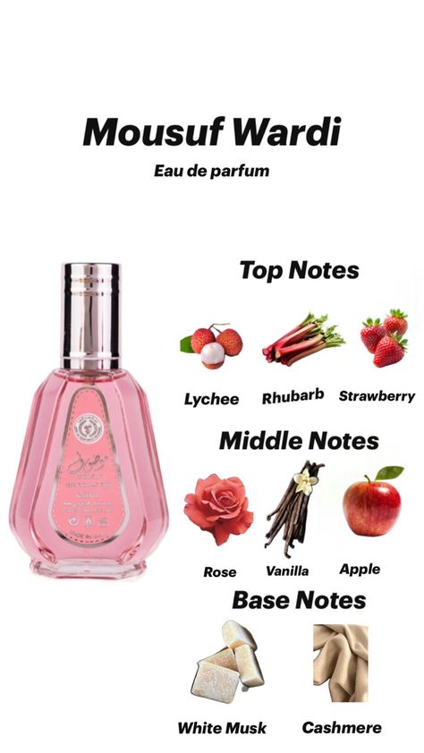 Fragrance Lab, Fragrances Perfume Woman, Perfume Collection Fragrance, Perfume Reviews, Shower Skin Care, Body Smells, Perfume Scents, Perfume Lover, Body Care Routine