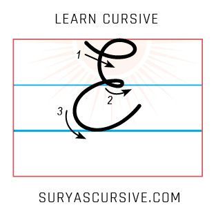 E In Cursive, Cursive Numbers, Learn Cursive, Writing Activities For Preschoolers, Letter Writing Examples, Cursive Writing Practice Sheets, Cursive Handwriting Worksheets, Wire Letters, Learning Cursive