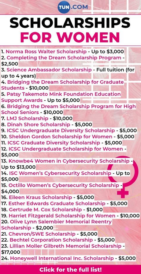 Scholarships For Black Women, August Scholarships 2024, College Grants And Scholarships, Easy Scholarships For College 2024, Scholarships For Women, July Scholarships 2024, Scholarships For Seniors In High School, Scholarships For Juniors In High School, Scholarships 2024-2025