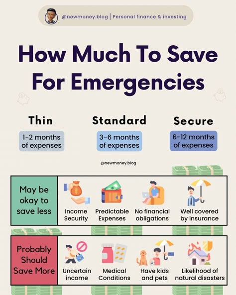 Money Saving Methods, Digital Money, Money Saving Techniques, Money Strategy, Money Management Advice, Money Saving Plan, Money Saving Strategies, Financial Life Hacks, Finance Investing