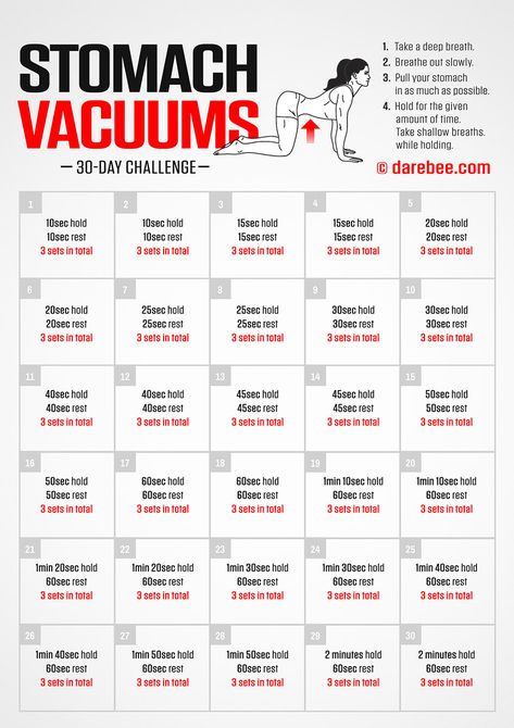 Abdominal Vacuum Exercises, Stomach Vacuum Challenge, Vacuum Stomach, Stomach Vacuums, Stomach Vacuum Exercise, Vacuum Exercise, Exercise Challenges, Stomach Vacuum, Month Workout Challenge