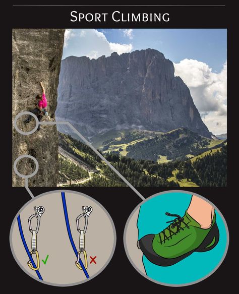 VDiff - Safe Climbing Skills Explained - Beginners - Trad - Big Wall Climbing Technique, Trad Climbing, Sport Climbing, Rope Knots, Rock Climbing, Mountaineering, Beginners Guide, Anchors, Climbing