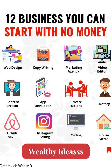 Start Business without Money💼 Business Plan Graphic Design, Types Of Businesses To Start, How To Start A Business With No Money, Startup Infographic, Business Study, Areca Nut, Financial Literacy Lessons, Small Business Marketing Plan, Writing Editing