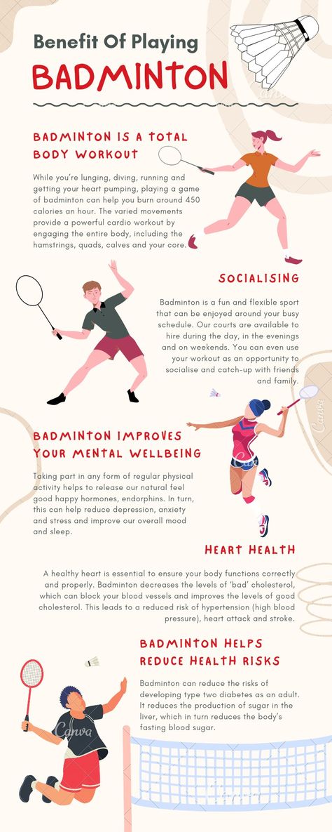 Benefits of playing badminton, why you should include sports in your routine, how badminton increases your well being, how badminton can help in socialising, how badminton boosts your mental health, how badminton benefits physically, health & wellness, mindful playing, playfulness, yoga, meditation, mindfulness, sports, benefits of playing badminton sports, how badminton improves focus Benefits Of Playing Badminton, Badminton Infographic, Sports Infographic Design, Sport Infographic, Badminton Drills, Badminton Rules, Sporty Guys, Badminton Tips, Badminton Pictures