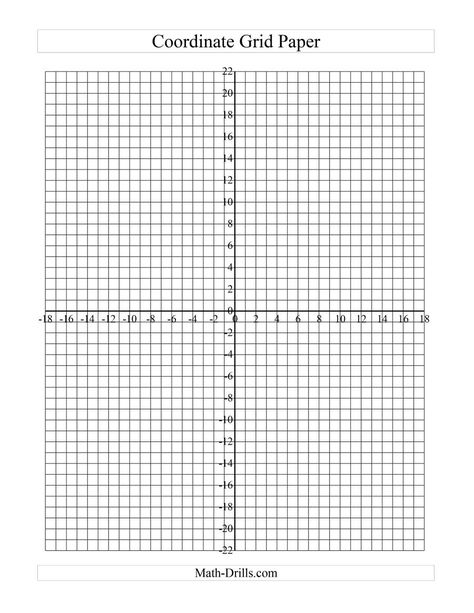 The Coordinate Grid Paper (B) Math Worksheet from the Graph Papers Page at Math-Drills.com. Plotting Coordinates, Plane Math, Picture Graph Worksheets, Coordinates Math, Coordinate Graphing Mystery Picture, Basic Math Worksheets, Coordinate Plane Worksheets, Coordinate Plane Graphing, Coordinate Grid