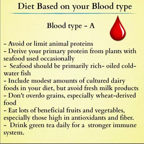 B Negative Blood Type Diet, B Positive Blood Type Diet, Ab Positive Blood Type Diet, Blood Type B Personality, Blood Type Diet For A, B Negative Blood Type, Blood Type B Diet, Ab Blood Type Diet, Ab Negative Blood