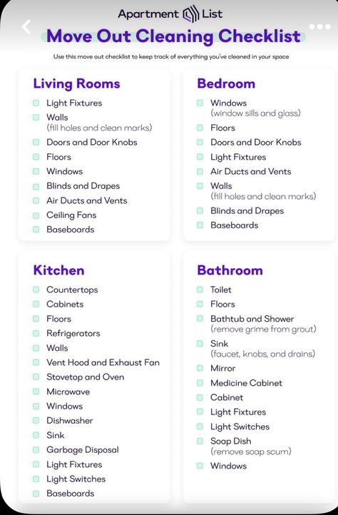 Move Out Cleaning Checklist, Moving Out Checklist, Moving House Tips, First Apartment Tips, New Home Checklist, Move Out Cleaning, Ikaria Lean Belly Juice, Moving Checklist, House Cleaning Checklist