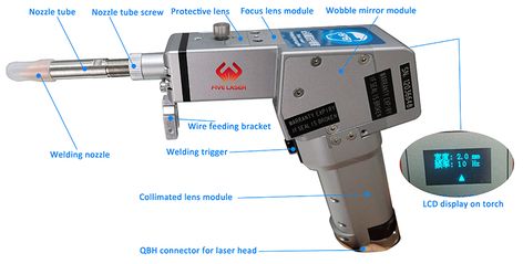 Copper Welding, Laser Welder, Mig Welding Machine, Arc Welding Machine, Laser Welding Machine, Arc Welders, Arc Light, The Tig, Tig Welder