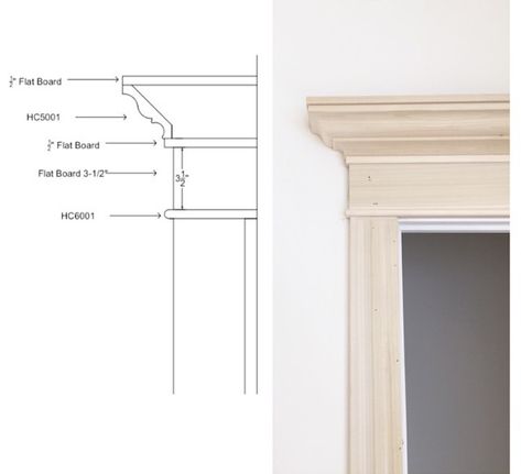 {Design Inspiration}: Millwork Details | Bria Hammel Interiors Door Trim Ideas Moldings, Door Trim Ideas Interior, Door Trim Ideas, Detail Garage, Moulding Detail, Exterior Door Trim, Craftsman Trim, Interior Window Trim, Millwork Details