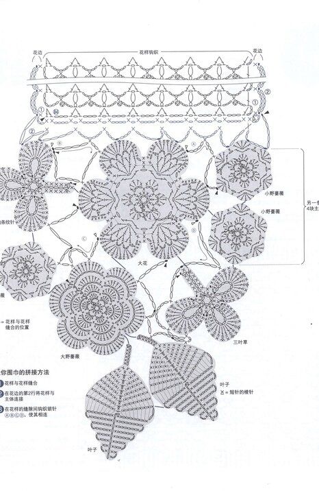 Crochet Russe, Crochet Scarf Diagram, Crochet Flower Scarf, Irish Lace Crochet Pattern, Irish Crochet Flowers, Beau Crochet, Russian Crochet, Irish Crochet Motifs, Irish Crochet Patterns