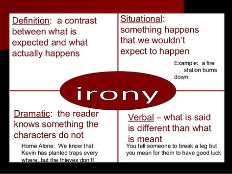 Identifying The 3 Types Of Irony Irony Definition, Dramatic Irony, Irony Examples, Situational Irony, Figurative Language Lessons, Easy Essay, Books For Beginning Readers, Figurative Language Activity, Figurative Language Worksheet