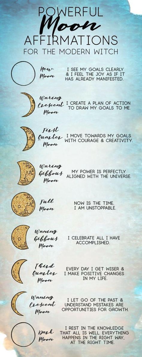 Moon Phases And Cycles, Moon Cycle Witchcraft, Moon Phase Affirmations, Witches Shopping List, Waning Crescent Moon Affirmations, Moon Phases Magic, Moon Phases Rituals, Lunar Cycle 2023, Lunar Magic Witchcraft