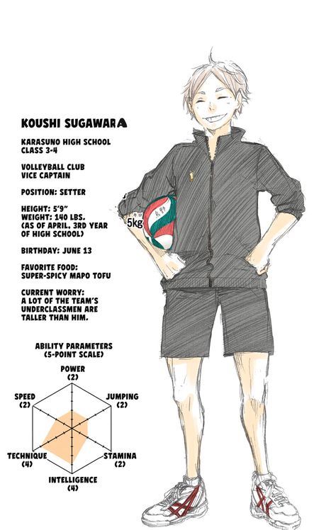 Sugawara X Yn Fanart, Haikyu Sugawara, Sugawara Koushi Fanart, Sugawara Koushi Wallpaper, Sugawara Fanart, Sugawara Wallpaper, Suga Haikyuu, Koshi Sugawara, Sugawara Haikyuu