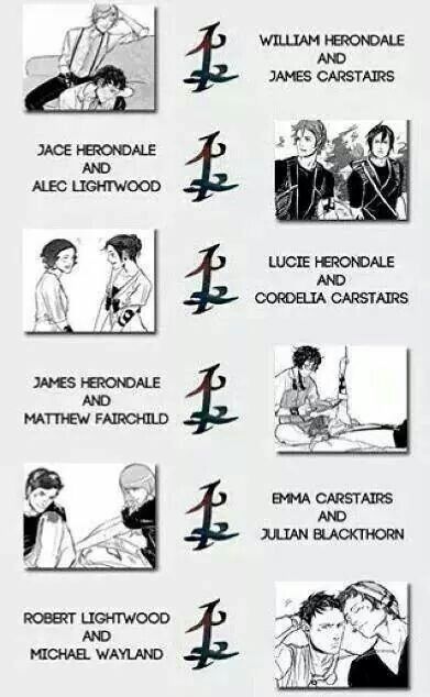 James And Matthew Shadowhunters, James Herondale And Matthew Fairchild, Will Herondale And Jem Carstairs, Michael Wayland, Lucie Herondale, Matthew Fairchild, James Herondale, Cordelia Carstairs, Alec And Jace