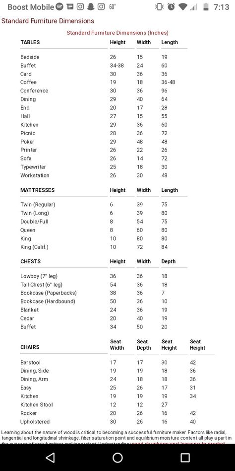 Standard Furniture Dimensions, Standard Sizes Of Rooms, Furniture Measurement, Standard Dimensions Of Furniture, Furniture Measurements Interior Design, Interior Standard Dimensions, Standard Furniture Dimensions Interior Design, Bench Height Guide, Architecture Standard Sizes