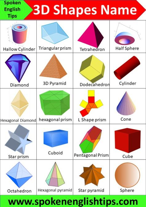 List of 3d Shapes Name and Pictures for Kids Spoken English Tips 3d Shapes Names, Shapes Name, Brain Teasers For Kids, Kindergarten Classroom Decor, Triangular Prism, Shape Names, English Phrases Idioms, Three Dimensional Shapes, English Worksheets For Kids