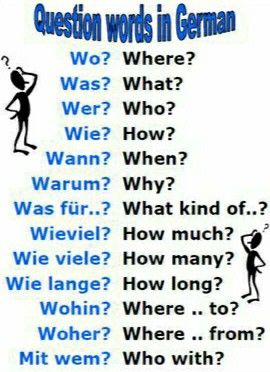 Cute German Words, German Slang, German Language Funny, German Colors, German Phrases Learning, German Humor, German Learning, German Vocabulary, Deutsch Language