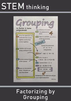 Doodle Sheet, Factoring Polynomials, Middle School Activities, Doodle Pages, Math Test, Math Review, Jet Engine, Math Test Prep, High School Math