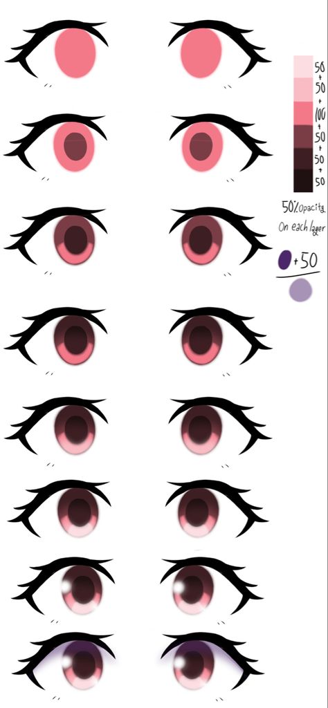 Eye Shading Tutorial Digital, Anime Eye Coloring Tutorial, Anime Eye Coloring, How To Color Eyes, Eye Shadowing Tutorial, Eyes Digital Art, Different Types Of Eyes, Eye Chart, Body Drawing Tutorial