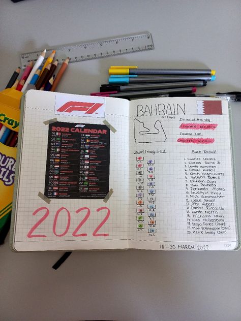 Formula One Room Aesthetic, Formula 1 Art Ideas, F1 Diy Ideas, Formula One Journal, F1 Bullet Journal Ideas, F1 Notebook Ideas, Formula 1 Journal Ideas, F1 Race Journal, F1 Journal Ideas