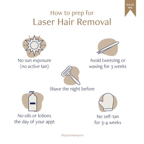 Laser Hair Removal Facts, Laser Depilation, Hair Removal Laser, Permanent Laser Hair Removal, Laser Skin Care, Upper Lip Hair, Underarm Odor, Underarm Hair Removal, Laser Skin