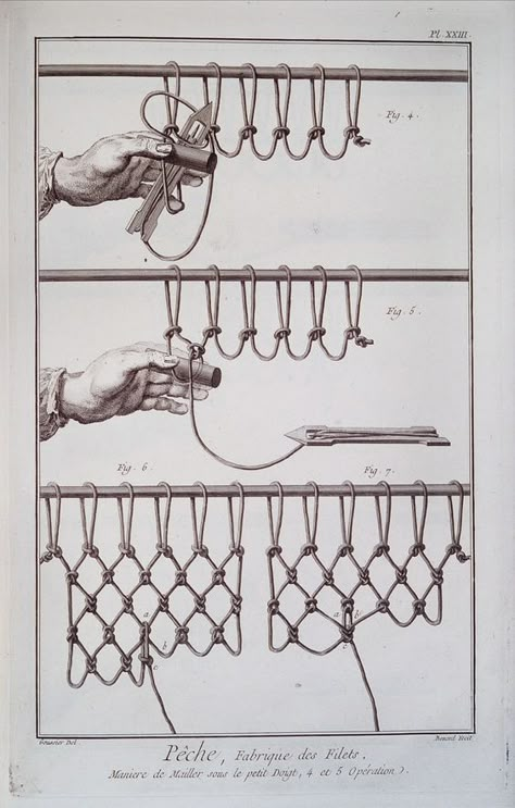 Net Making, Pola Macrame, Hantverk Diy, Survival Knots, Knots Guide, Knots Diy, Survival Techniques, Fishing Knots, Paracord Projects