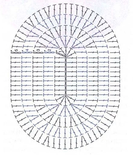 Crochet Oval Motif. More Great Patterns Like This Crochet Oval, Crochet Shell Stitch, Crochet Carpet, Crochet Circles, Crochet Basket Pattern, Crochet Handbags Patterns, Crochet Purse Patterns, Crochet Diagram, Crochet Rug