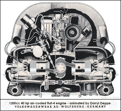 Nine T Bmw, Van Vw, Vw Baja, Vw Sedan, Vw Engine, Combi Volkswagen, Vw Aircooled, Combi Vw, Vintage Volkswagen