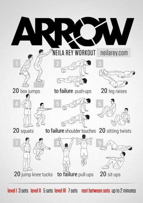 Arrow Arrow Workout, Neila Rey Workout, Neila Rey, Hero Workouts, Superhero Workout, Trening Sztuk Walki, Fitness Design, Fitness Blogger, Boxing Workout