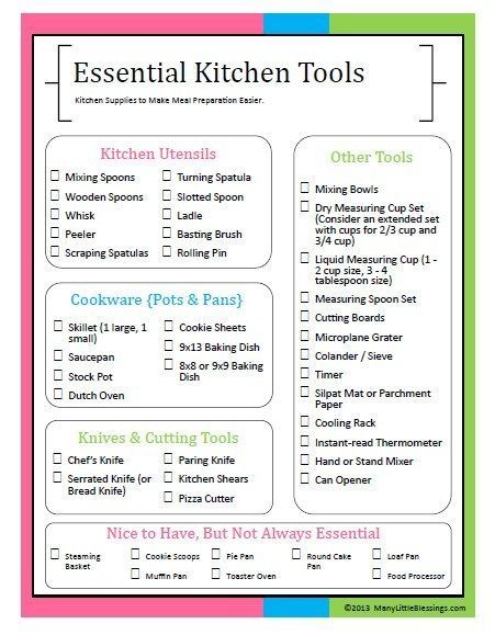 free printable essential kitchen tools checklist | Real Life at Home Kitchen Tools List, Apartment Essentials List, Apartment Essentials Checklist, Kitchen Checklist, Kitchen Essentials List, Apartment Checklist, Trendy Apartment, Tools List, Essential Kitchen Tools