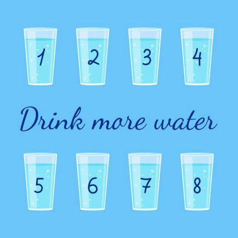 A healthy body must maintain a balance of water. People should drink 7-8 glasses of water in a day. Get up every day and start a beautiful day with a glass of water carefully prepared by Besdor Awater 1. Water Lettering, Dry Eyelids, Hydration Challenge, Learn Yoga Poses, Glasses Of Water, Water People, Water Per Day, Ginger Water, Water In The Morning