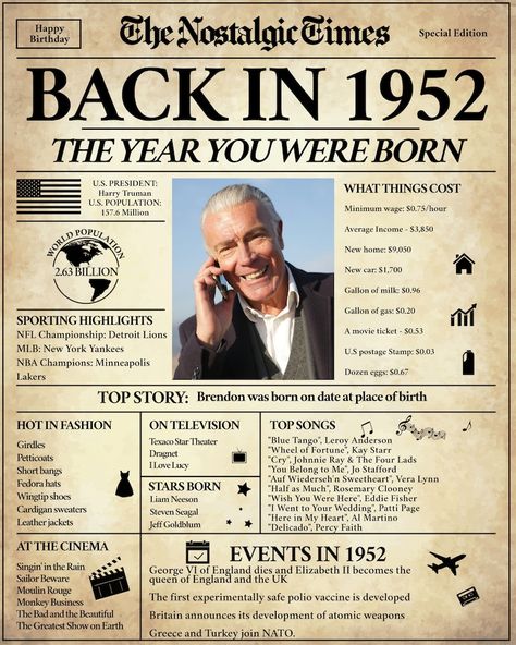 Back in 1952, What Happened in 1952, 1952 Back in the Day, Unique Birthday Gift, Nostalgic Gift, Editable Gift, Newspaper Gift Edit Online - Etsy 60th Birthday Ideas For Dad, 60th Birthday Ideas For Mom, 60th Birthday Gifts For Men, Birthday Newspaper, Newspaper Gift, 60th Birthday Party Decorations, Newspaper Poster, Nostalgic Gifts, Unique Birthday Gift