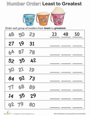 Which number do you think is greater? Help your kids put different numbers in this number order: least to greatest. In first grade, your students will be ordering two-digit numbers as they develop their number sense. This math worksheet features nine number-sequencing problems that will help build up their skills and confidence. #educationdotcom Arrange Numbers From Least To Greatest, Numbers To 100 Worksheets, Number Ordering, First Grade Math Worksheets, Comparing Numbers, First Grade Worksheets, Math Number Sense, 2nd Grade Math Worksheets, 1st Grade Math Worksheets