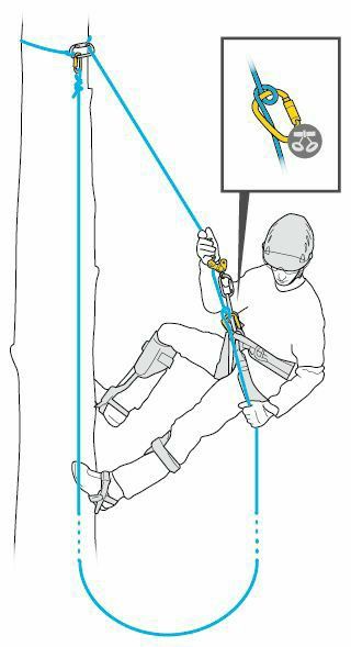 Rock Climbing Knots, Tree Climbing Equipment, Arborist Climbing, Climbing Knots, Camping Knots, Survival Knots, Knots Guide, Tree Climbing, Knots Diy