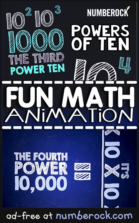 Powers Of Ten Anchor Chart, Teaching Powers Of 10, Powers Of 10 Activities, Learning Songs, Math Songs, Summer Intensive, Teaching Place Values, Powers Of Ten, Powers Of 10