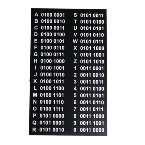 Escape Room Diy, Coding Quotes, Geek Party, Graffiti Tattoo, Binary Code, Alphabet Writing, Game Props, Ancient Symbols, School Parties