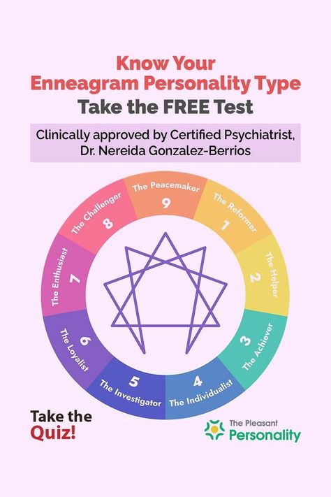 Know Your Enneagram Personality Type Ennegrams Types Test, Enneagram Test, The Enneagram, Personality Test, Personality Type, Feelings And Emotions, Personality Types, Knowing You, Feelings