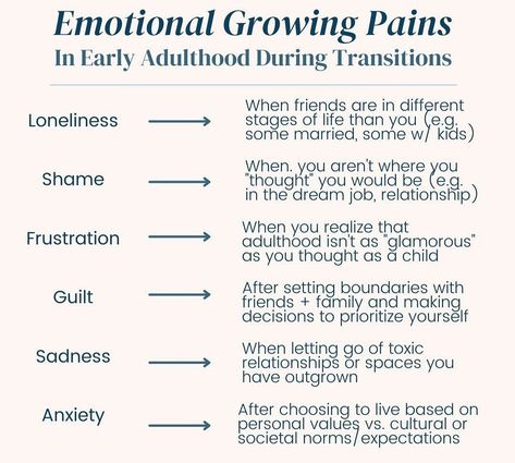 Quotes About Growing Pains, Growing Pains Aesthetic, Early Adulthood, Growing Quotes, Growing Pains, Personal Values, Roaring Twenties, Coping Strategies, When You Realize