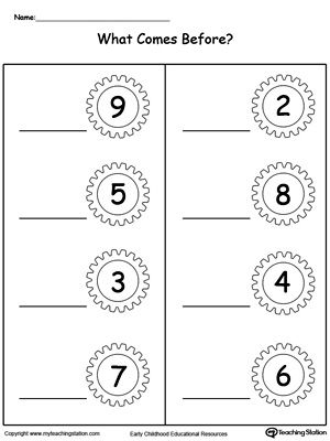 What Number Comes Before Part2: Practice the ability to identify the number that comes before or after other numbers. Number 1-20 Worksheets, After Numbers Worksheet, Numbers Worksheets 1-20, Before And After, Kindergarten Math Worksheets Printables, Before Numbers Worksheet 1-100, After Numbers Worksheet 1-50, Spring Math Worksheets, Lkg Worksheets