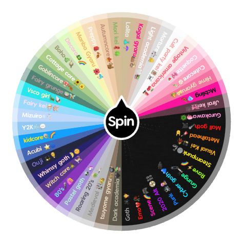 Explore diverse fashion and aesthetic styles with the “Aesthetics & Fashion Styles” spin wheel! Spin to reveal a new style, from Cyber Goth to Pastel Goth, and let it inspire your wardrobe or creative projects. Aesthetic Spin The Wheel, Oc Wheel, Aesthetic Wheel, Aesthetics List, Unusual Hobbies, Rave Grunge, Spin Wheel, Diverse Fashion, Pastel Goth Aesthetic