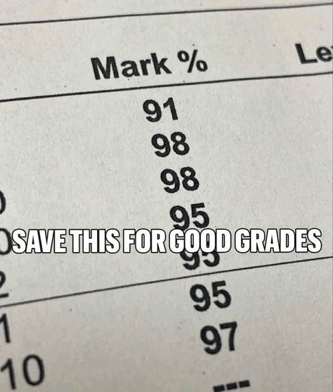 Save For Good Grades, Good Luck For Exams, Studera Motivation, Exam Motivation, Good Pictures, Academic Validation, Study Motivation Video, Affirmations For Happiness, Luck Quotes