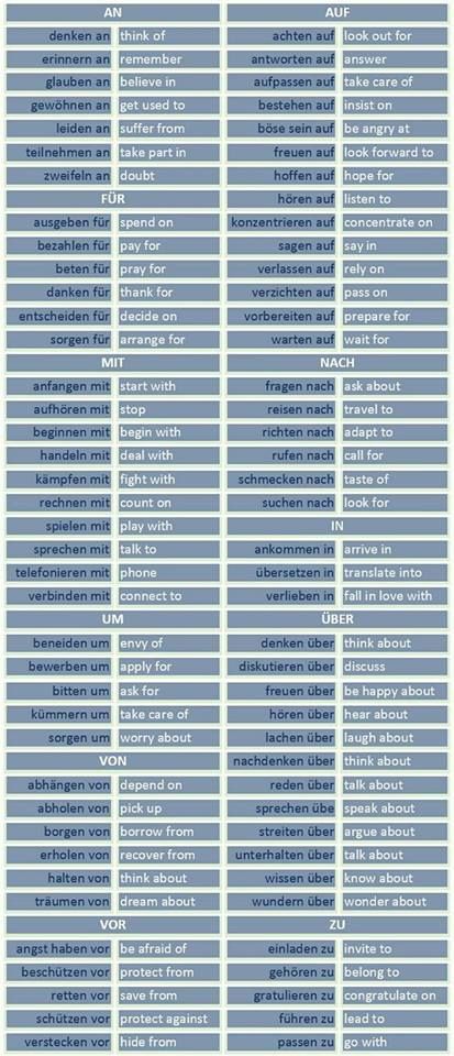 verbs with prepositions German Prapositionen, German Prepositions Grammar, German Verbs With Preposition, German Verbs List, German Prepositions, German Verbs, German Phrases Learning, Deutsch Language, Study German