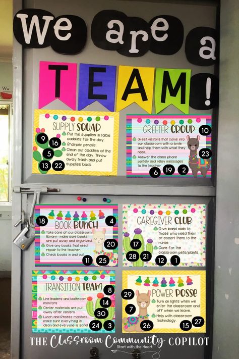 Classroom Jobs Chart for Upper Elementary Students Team Jobs Classroom, List Of Classroom Jobs, Classroom Jobs Display Ideas, First Grade Classroom Jobs, 2nd Grade Classroom Jobs, Job Boards For Classroom, Team Classroom Theme, Class Jobs Elementary, Job Charts For The Classroom