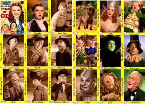 Wizard Of Oz Character List Wizard Of Oz Pictures, Oz Characters, Brave Characters, Wizard Of Oz Characters, Wizard Of Oz Quotes, Surrender Dorothy, Wizard Of Oz Book, Wizard Of Oz Movie, Wizard Of Oz 1939