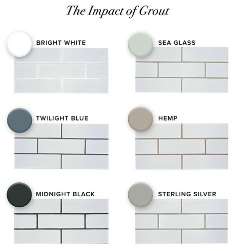 The Impact of Grout White Subway Tiles Kitchen Backsplash, White Subway Tile Kitchen, Tiles Backsplash, Subway Tile Backsplash Kitchen, Subway Tile Kitchen, White Subway Tiles, Bad Inspiration, Countertop Design, Grout Color