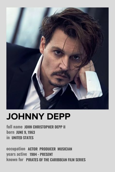 My Birthday Pictures, Alternative Minimalist Album Covers, Minimalist Album Covers, Celebrity Posters, Kdrama Series, Dr Marvel, Celebrity Prints, Young Johnny Depp, Posters Ideas