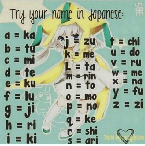 What is your name on this? Mine is Mikataki. This is where I got my username from Username Ideas Creative, Funny Usernames, Cool Usernames, Your Name In Japanese, Usernames For Instagram, Aesthetic Usernames, Materi Bahasa Jepang, Instagram Username Ideas, Username Ideas