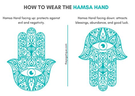 Hamsa Hand Meaning, Hamsa Tattoo Meaning, Star Of Lakshmi, Hamsa Meaning, Hamsa Hand Tattoo, Hamsa Tattoo, Hand Meaning, Witch Tattoo, Spirit Art