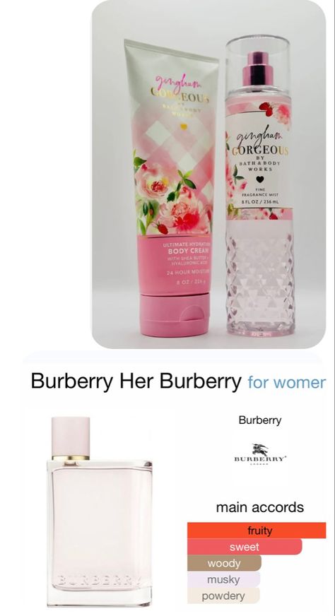 Bath & Body Works Gingham Gorgeous and Burberry Her Bath And Body Works Scent Combos, Gingham Gorgeous Bath And Body Works, Burberry Her Perfume Layering, Layer Fragrance, Gingham Perfume, Scent Layering, Women Hygiene, Gingham Gorgeous, Perfume Combos